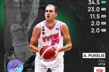 Antrosios savaitės MVP – A. Pukelis