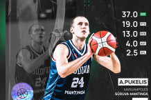 Šeštosios savaitės MVP – Aurelijus Pukelis